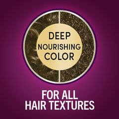 Schwarzkopf Keratin Color: cobertura total de canas