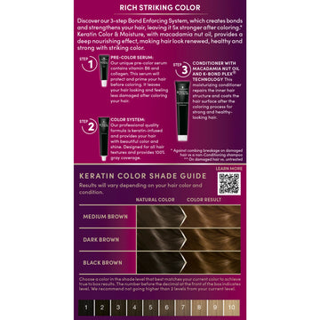 Schwarzkopf Keratin Color: textura cremosa para distribución suave