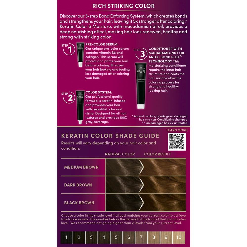 Schwarzkopf Keratin Color: textura cremosa para distribución suave