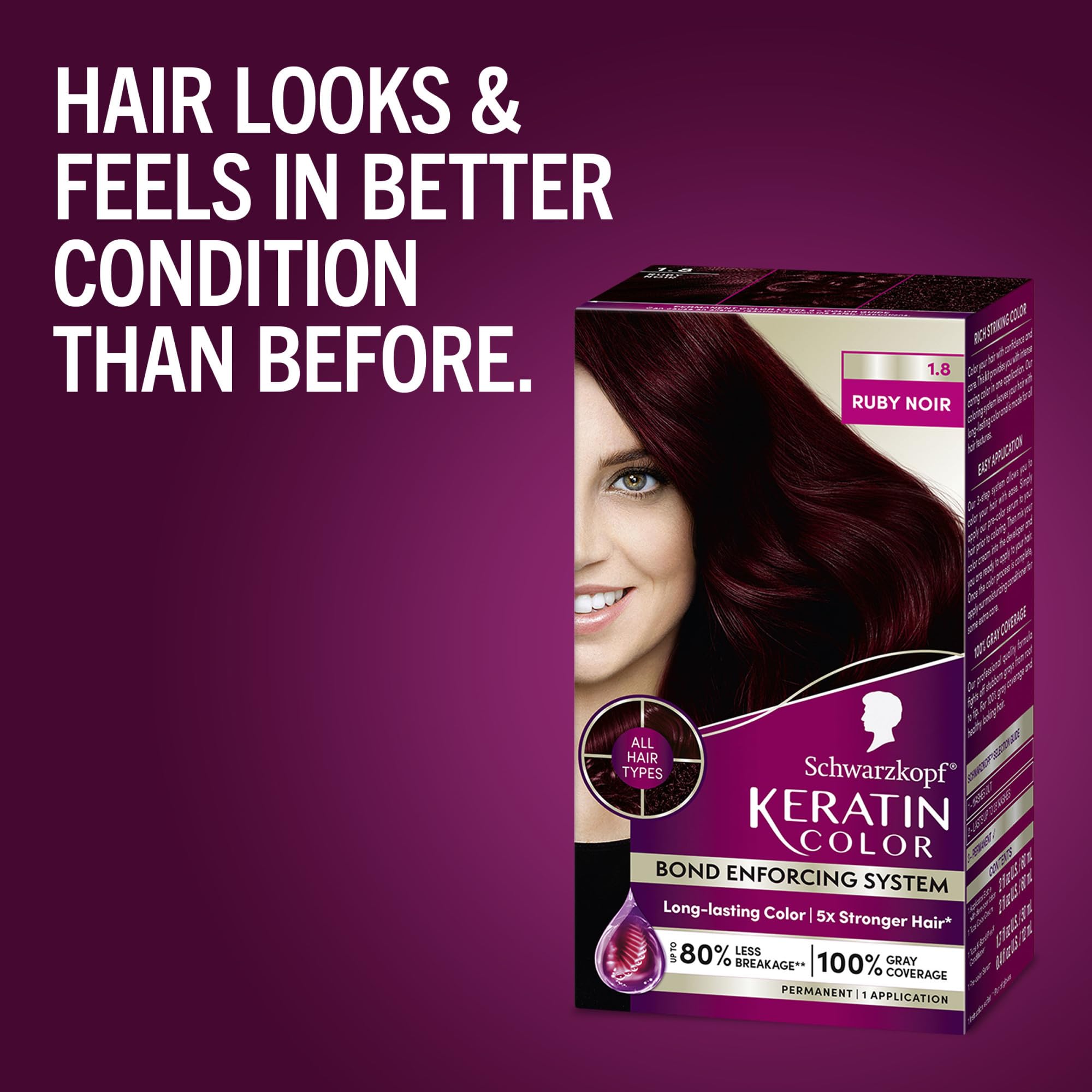 Schwarzkopf Keratin Color acabado natural con brillo suave