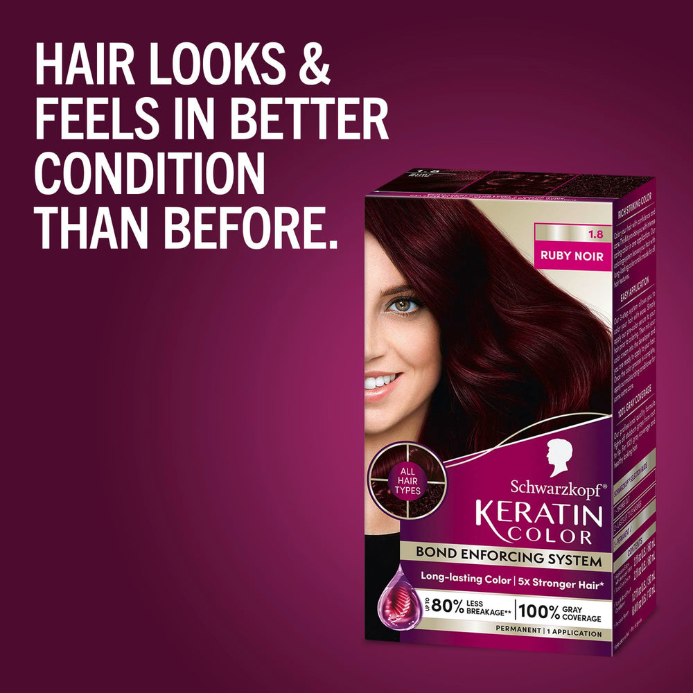 Schwarzkopf Keratin Color acabado natural con brillo suave