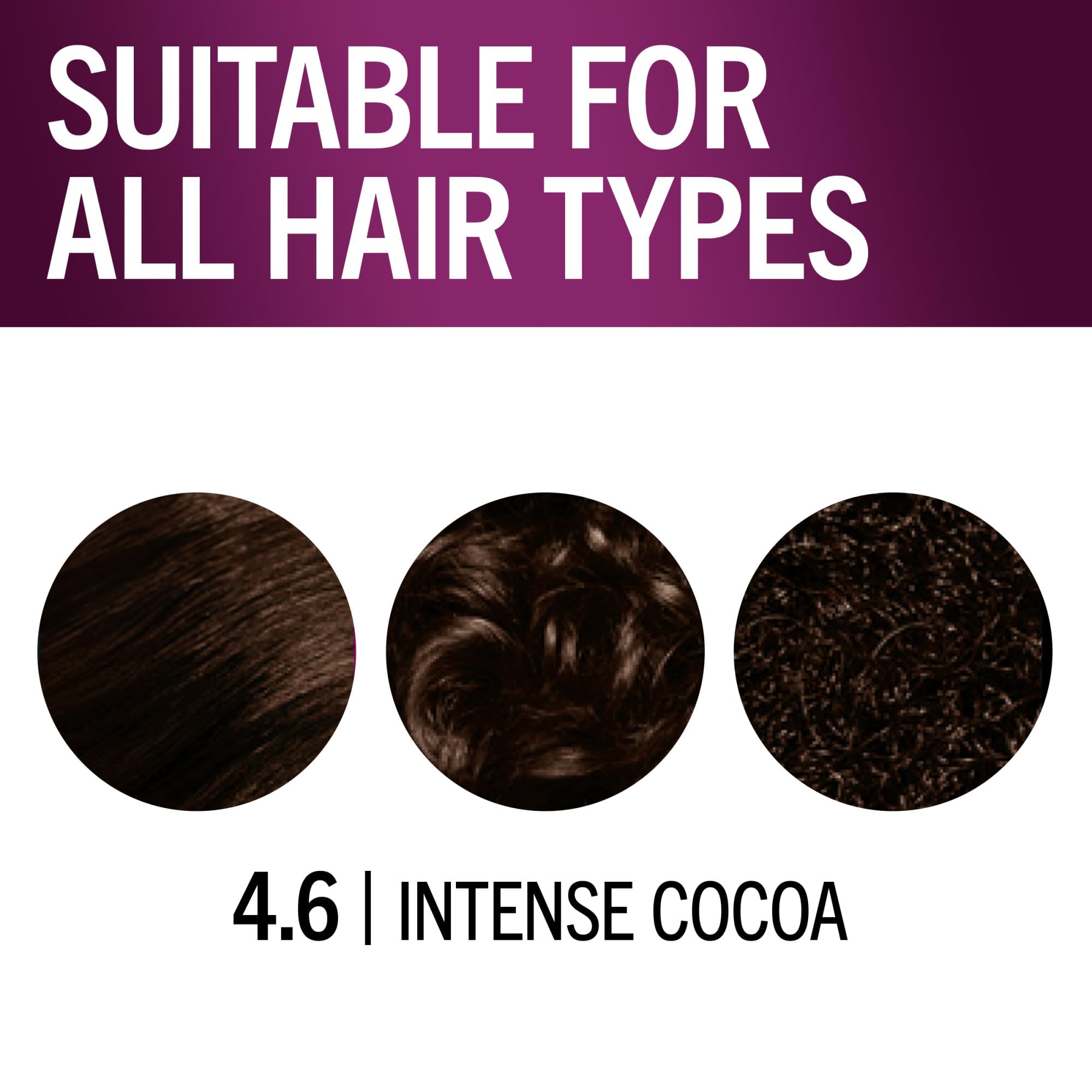 Schwarzkopf Keratin Color, activador para mezcla uniforme y rápida.