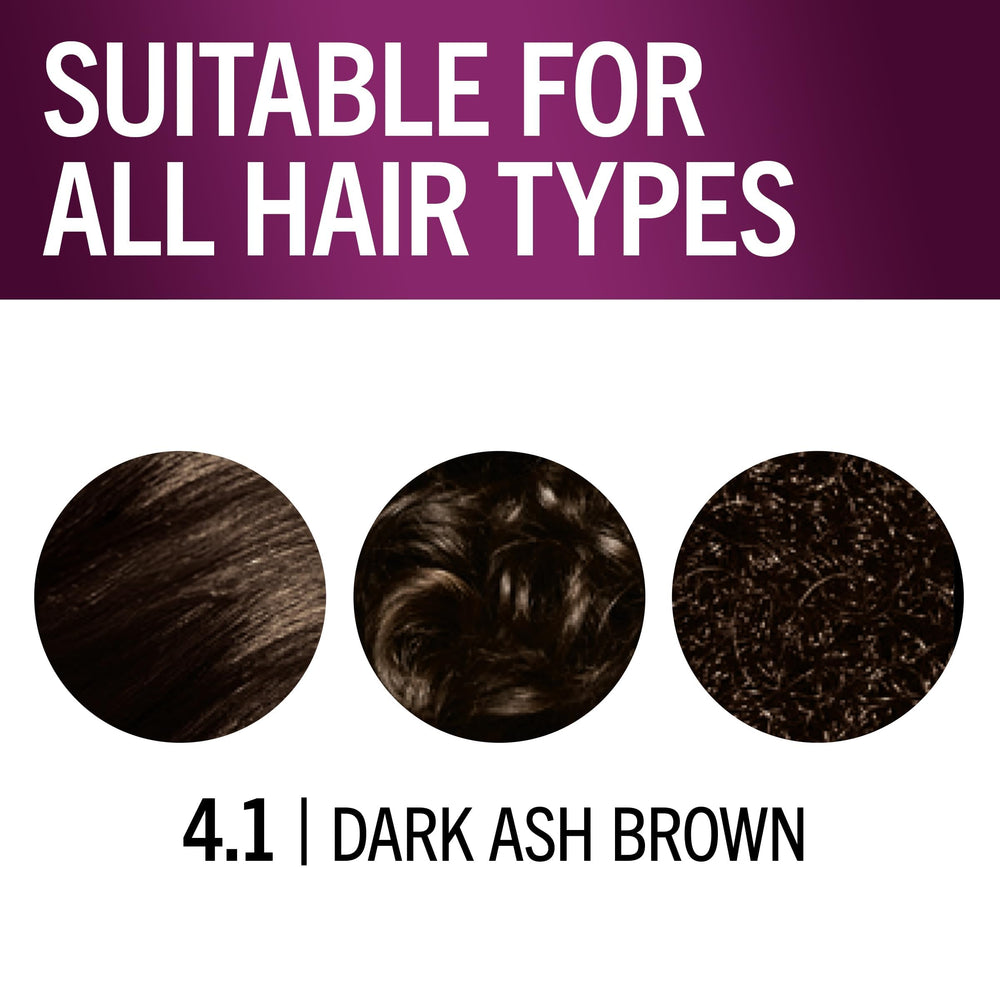 Schwarzkopf Keratin Color: cabello con color uniforme y brillo natural.