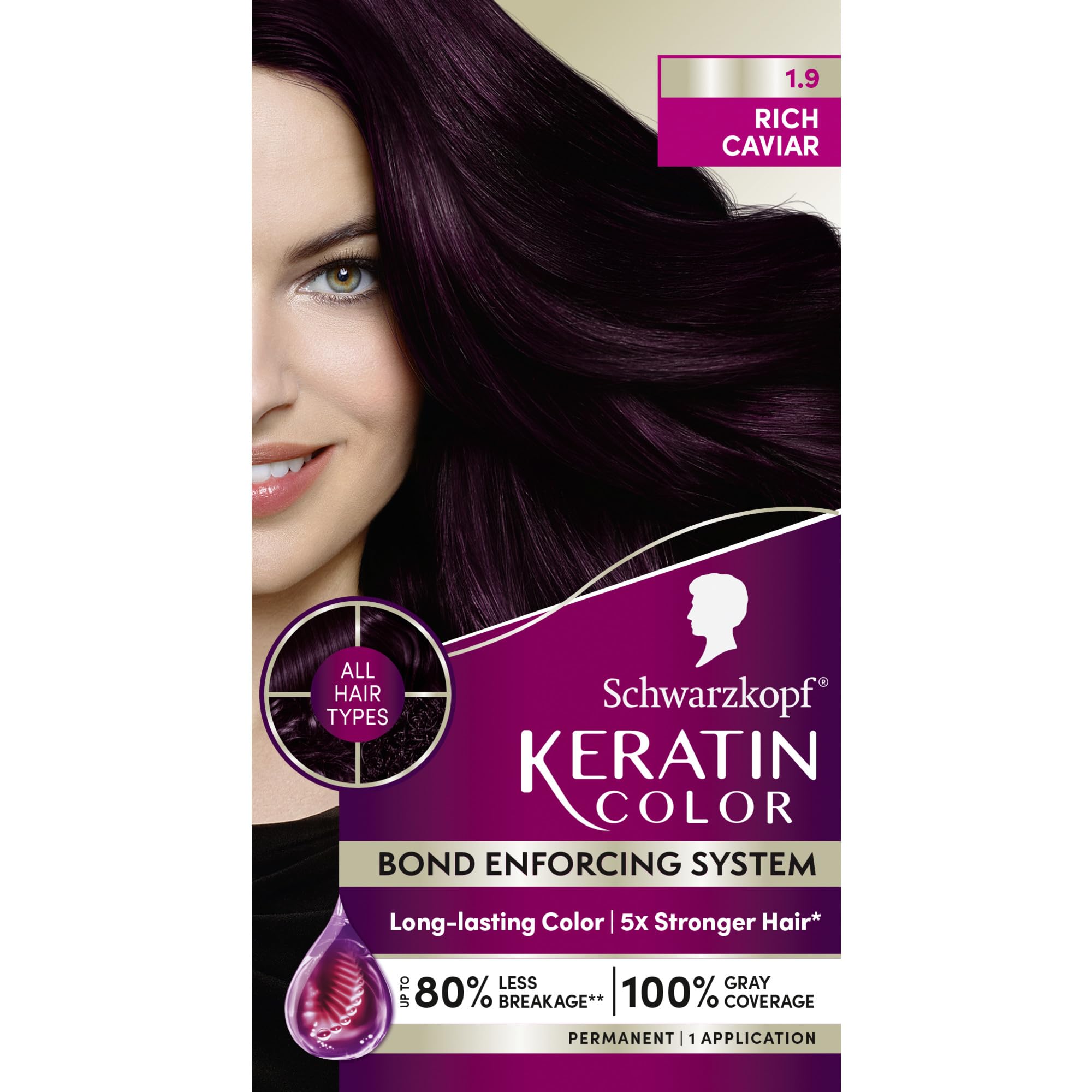 Schwarzkopf Keratin Color: aplicación de crema color para tono rico y duradero.