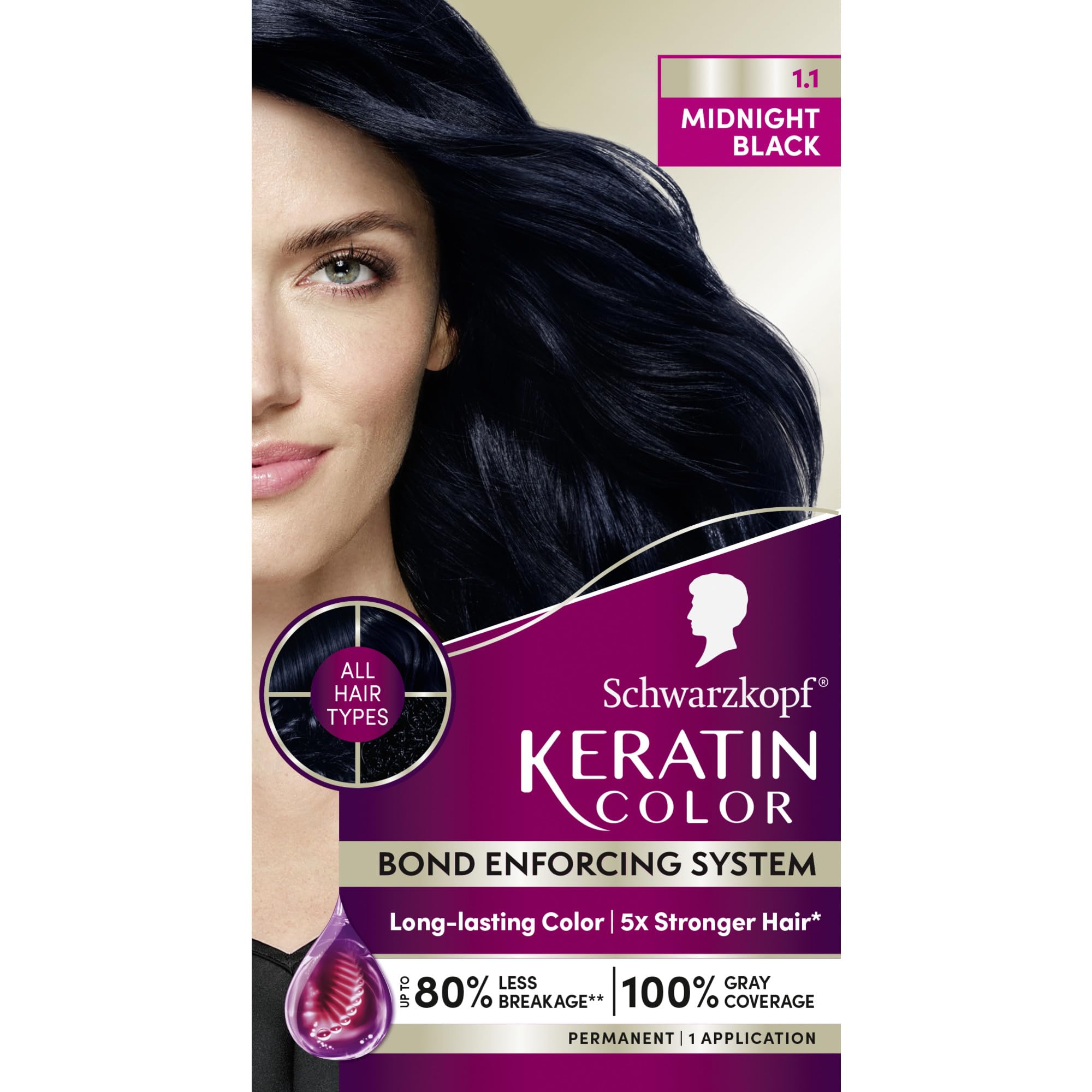 Schwarzkopf Keratin Color: bote de aplicación para color intenso y uniforme