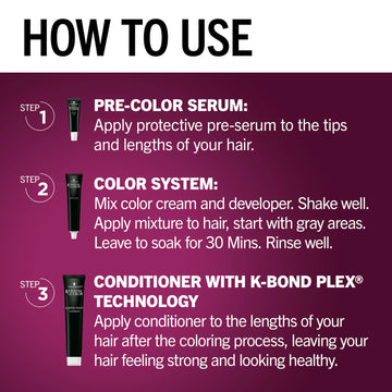 Schwarzkopf Keratin Color: brillo duradero y color con matices.