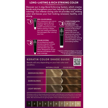 Cabello con brillo y resistencia tras el tinte Keratin Color