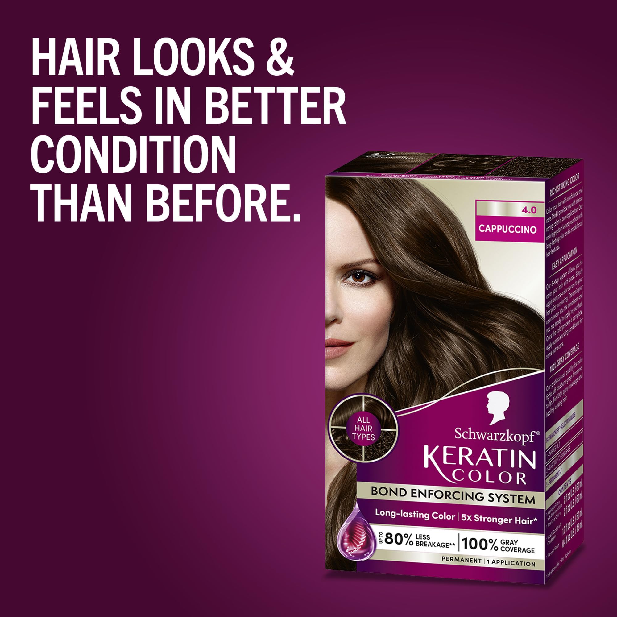 Schwarzkopf Keratin Color: cubre canas con acabado natural y brillo visible.