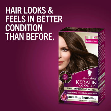Schwarzkopf Keratin Color: cubre canas con acabado natural y brillo visible.