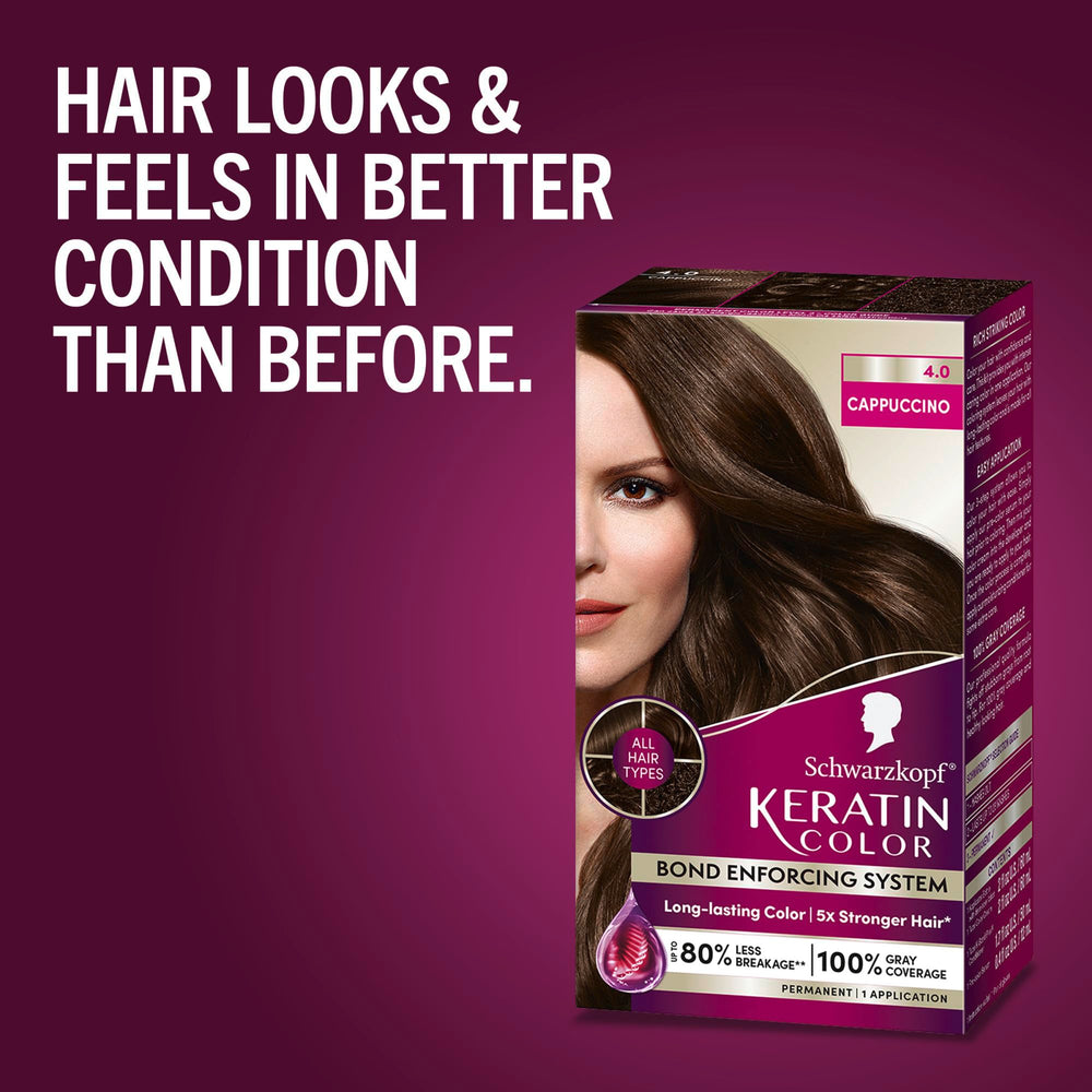 Schwarzkopf Keratin Color: cubre canas con acabado natural y brillo visible.