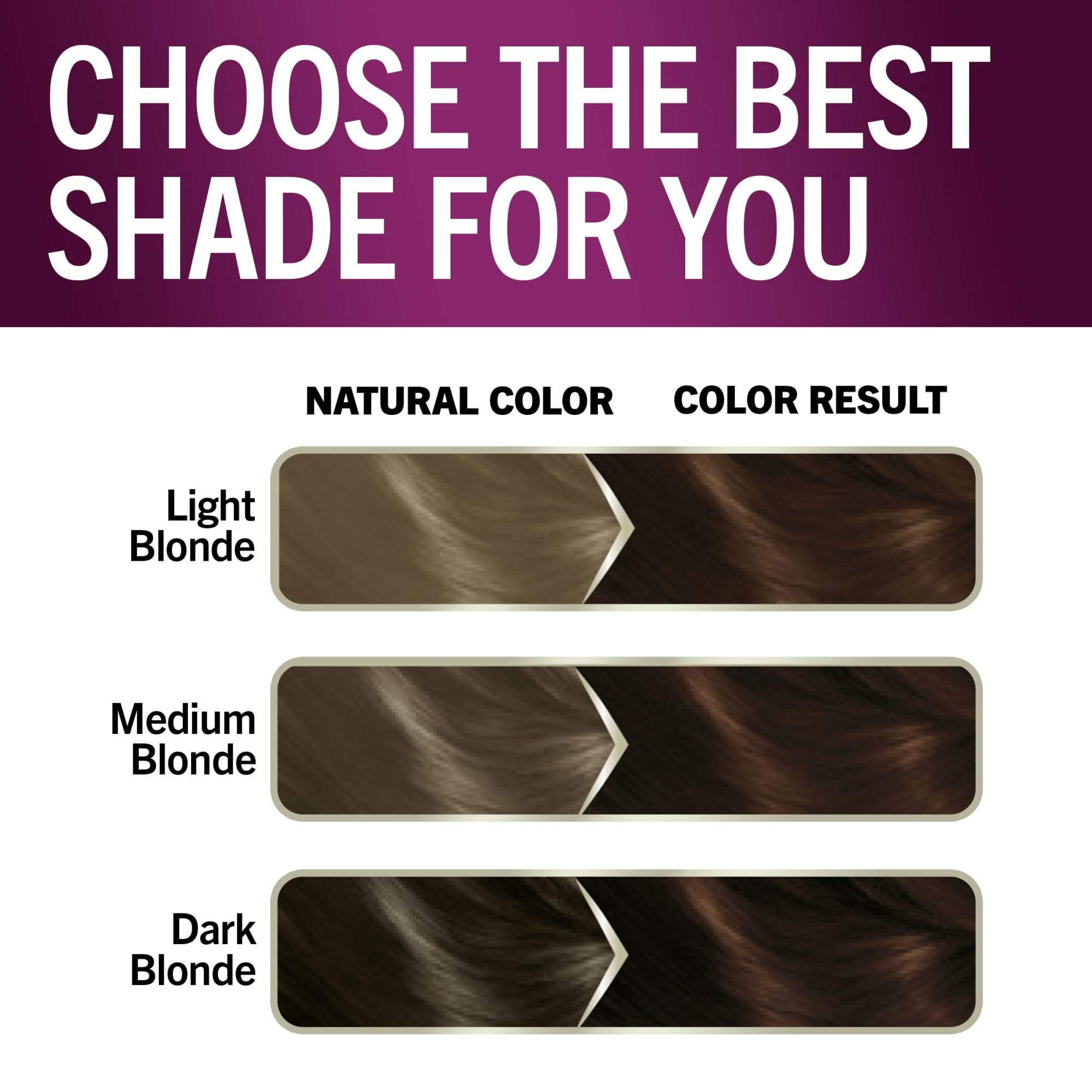 Schwarzkopf Keratin Color, cabello teñido tras el proceso, color duradero.