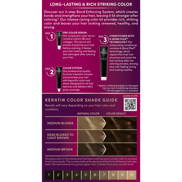Schwarzkopf Keratin Color: resultado radiante y duradero para cabello natural o teñido.