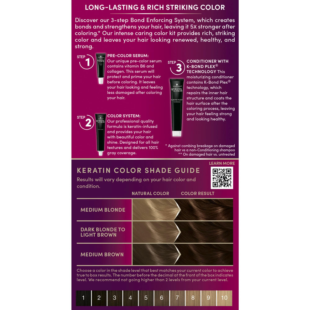 Schwarzkopf Keratin Color: resultado radiante y duradero para cabello natural o teñido.