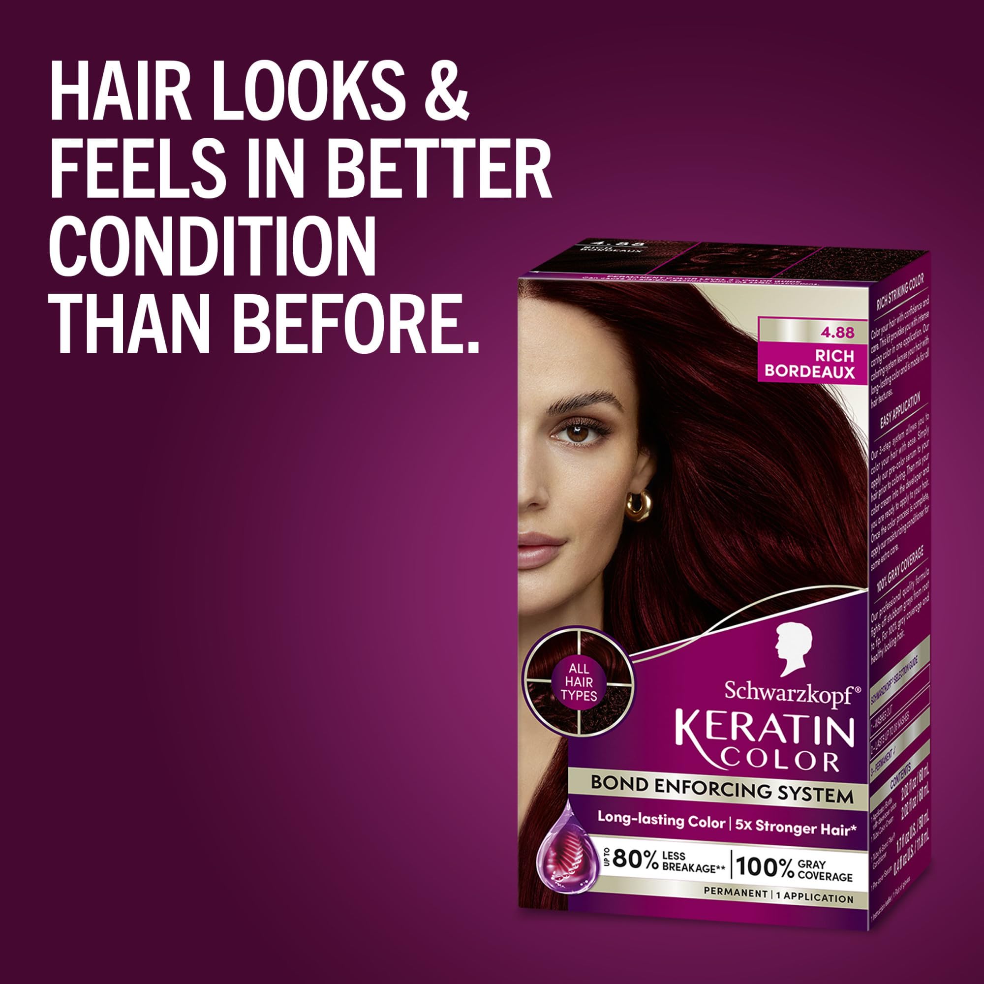 Schwarzkopf Keratin Color caja-teñido: kit completo para teñir en casa.