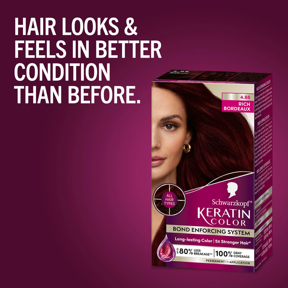 Schwarzkopf Keratin Color caja-teñido: kit completo para teñir en casa.