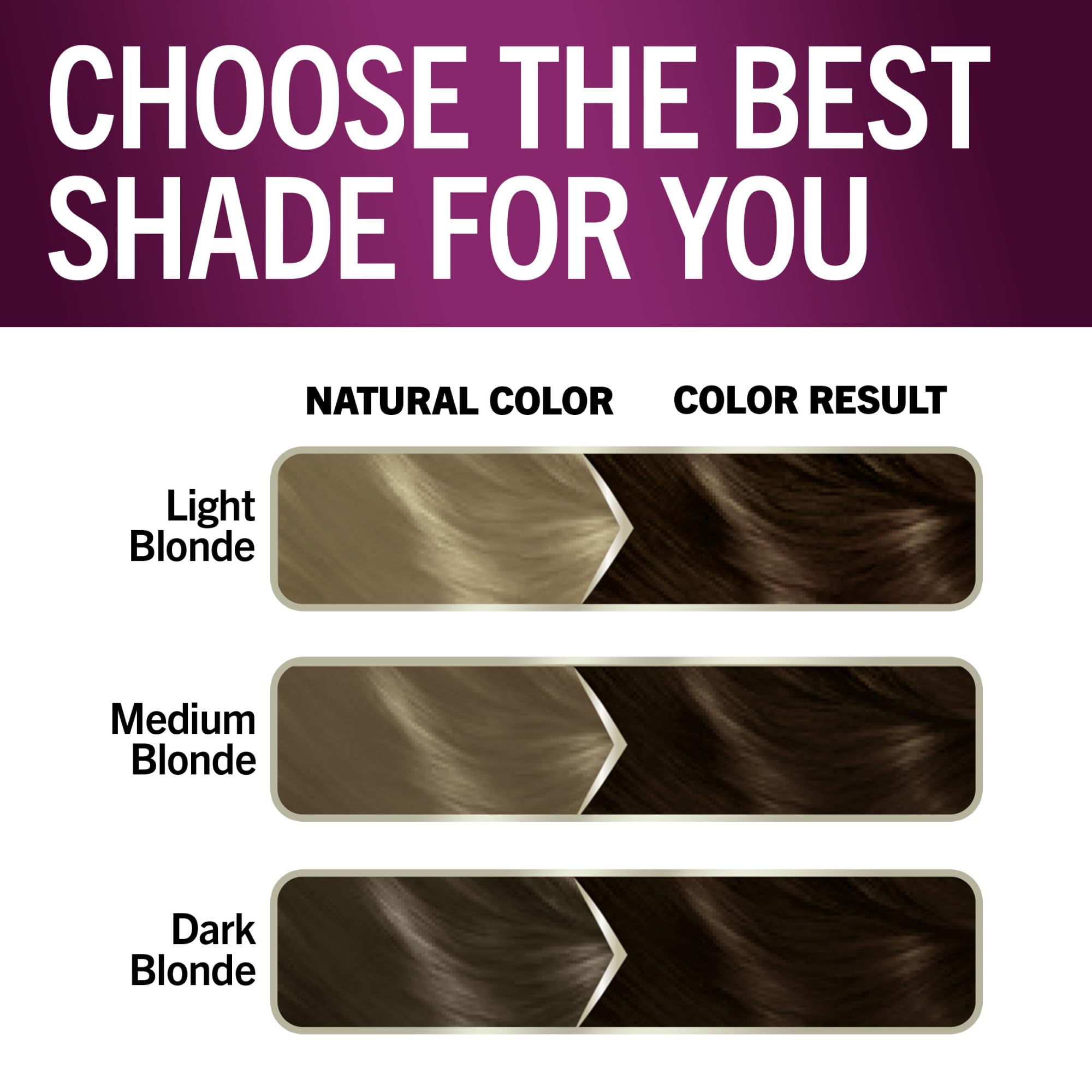Schwarzkopf Keratin Color: dos cajas recomendadas para cabellos largos o gruesos.