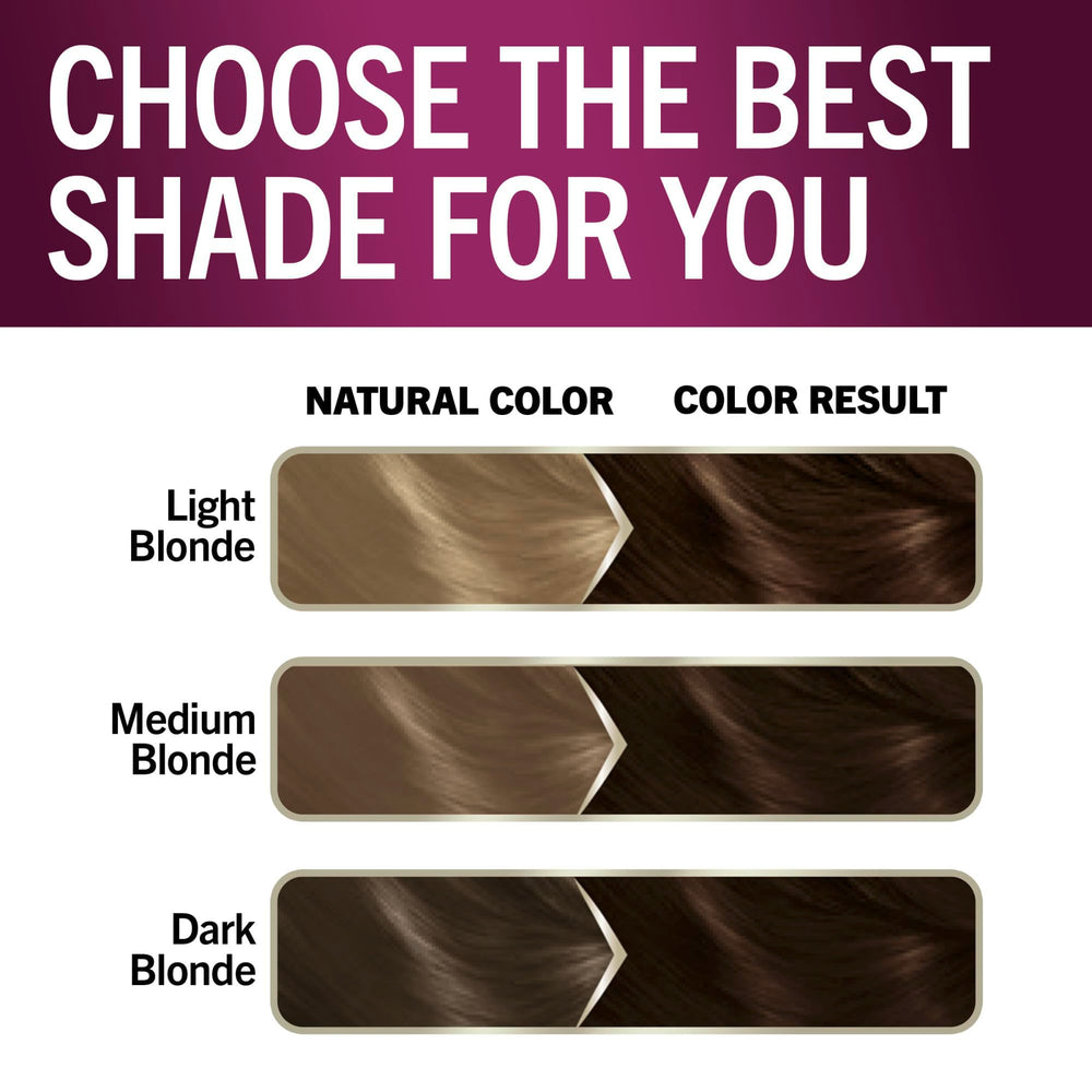 Schwarzkopf Keratin Color: dos cajas recomendadas para cabellos largos o gruesos.