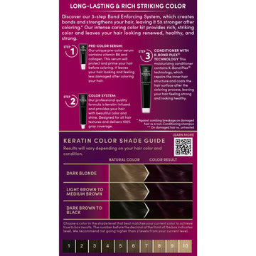 Schwarzkopf Keratin Color: cabello suave, más resistente y con textura natural.