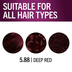 Schwarzkopf Keratin Color: acondicionador post-color con K-Bond Plex para suavidad