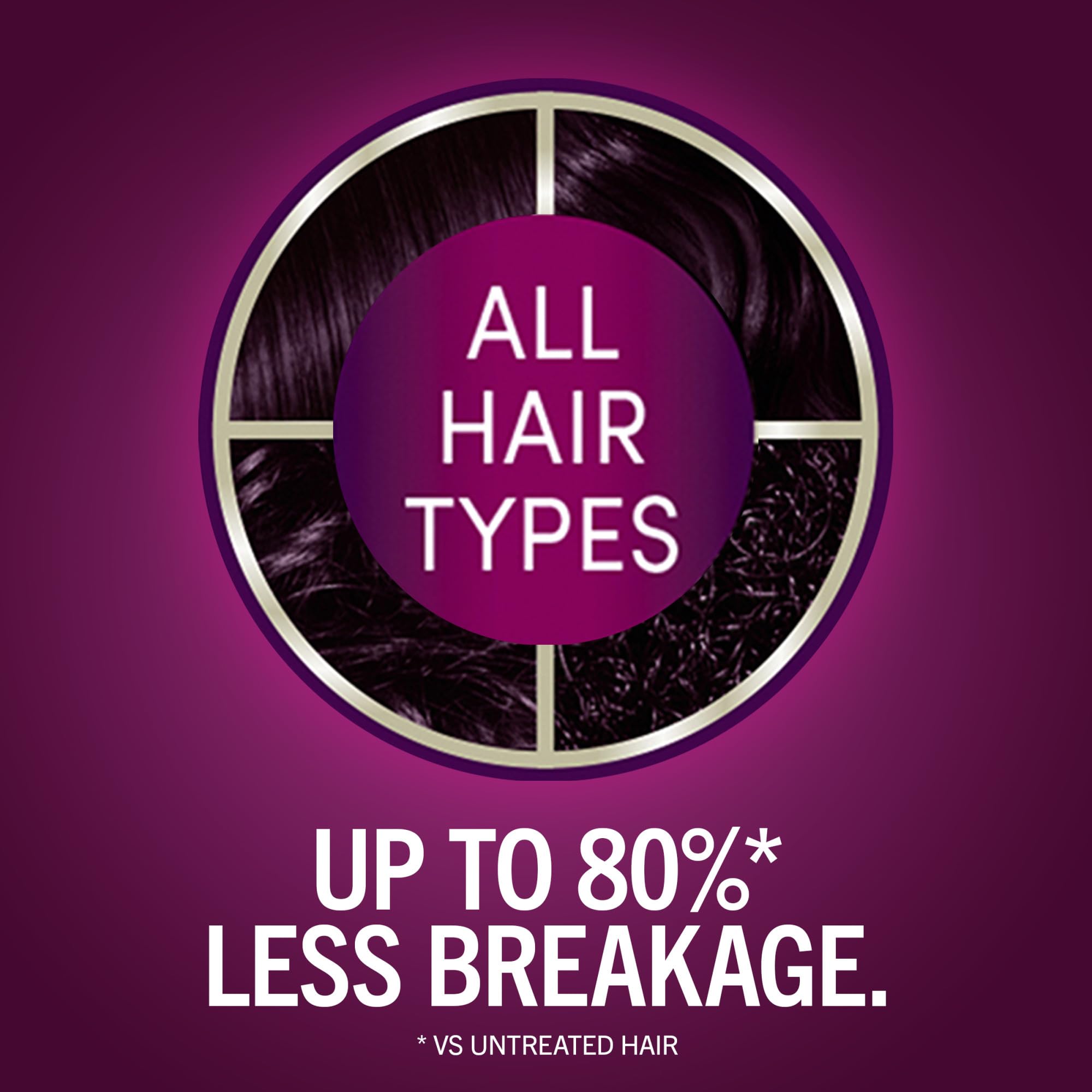 Schwarzkopf Keratin Color: acondicionador post-color con K-Bond Plex para reparación interna.
