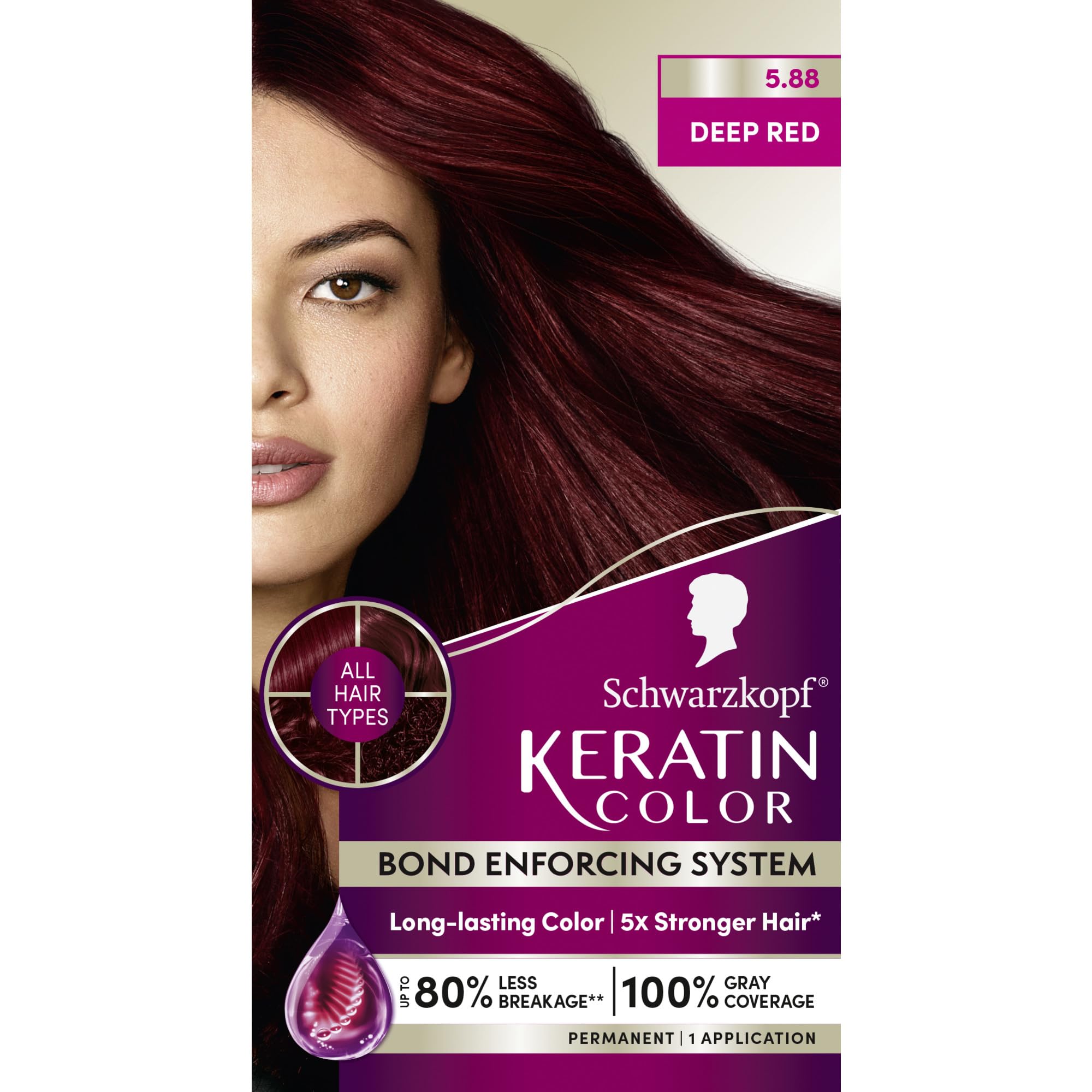 Schwarzkopf Keratin Color: crema de color rojo profundo para tono intenso y duradero