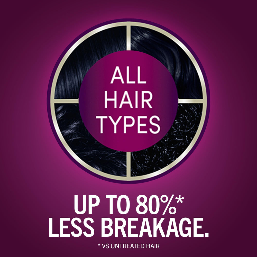 Schwarzkopf Keratin Color: crema de color para cobertura uniforme