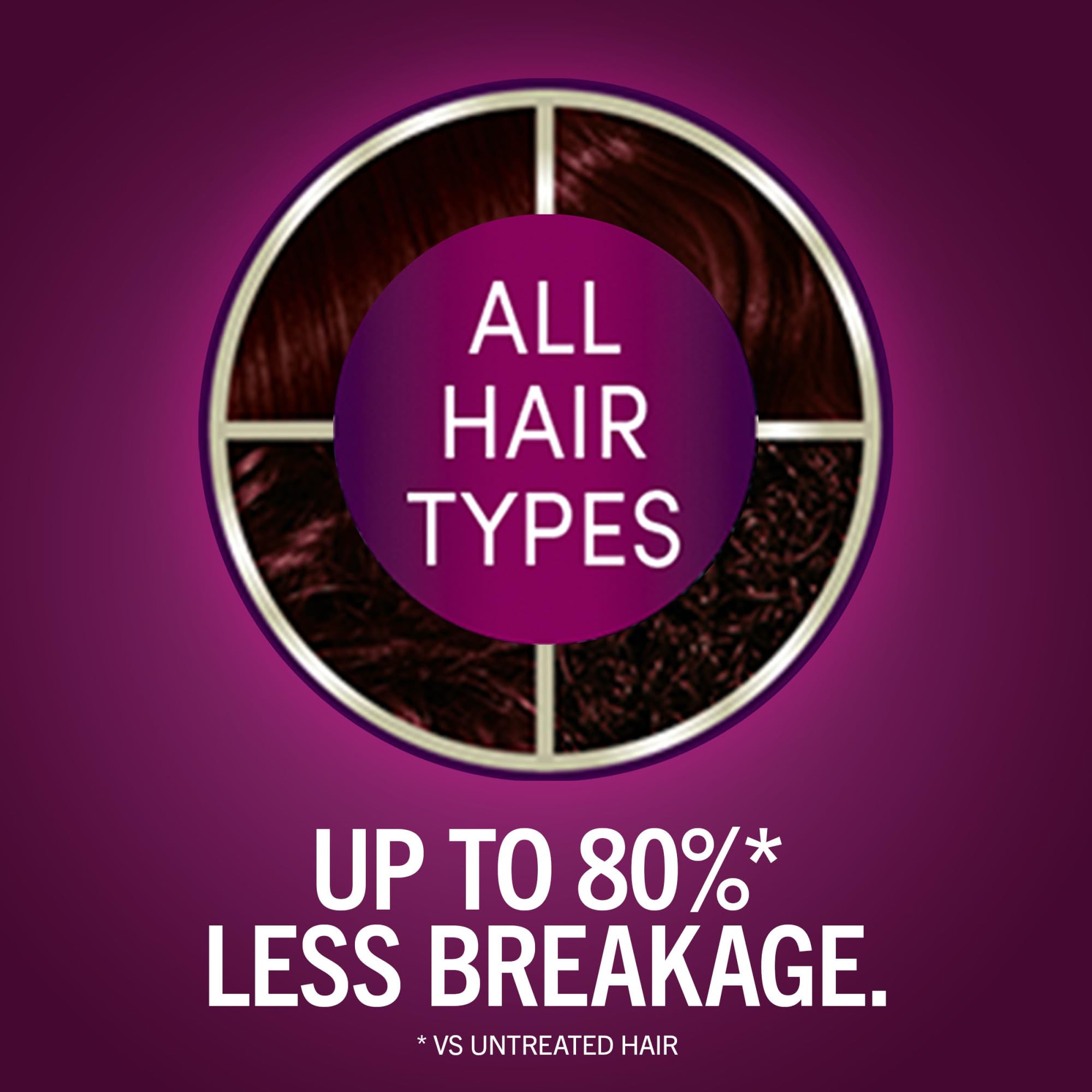Schwarzkopf Keratin Color crema-de-color: tono Rich Bordeaux con acabado natural.