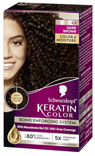 Schwarzkopf Keratin Color: crema de coloración con keratina para un color vibrante.