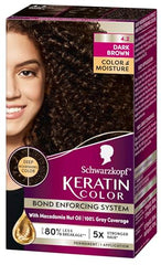 Schwarzkopf Keratin Color: crema de coloración con keratina para un color vibrante.