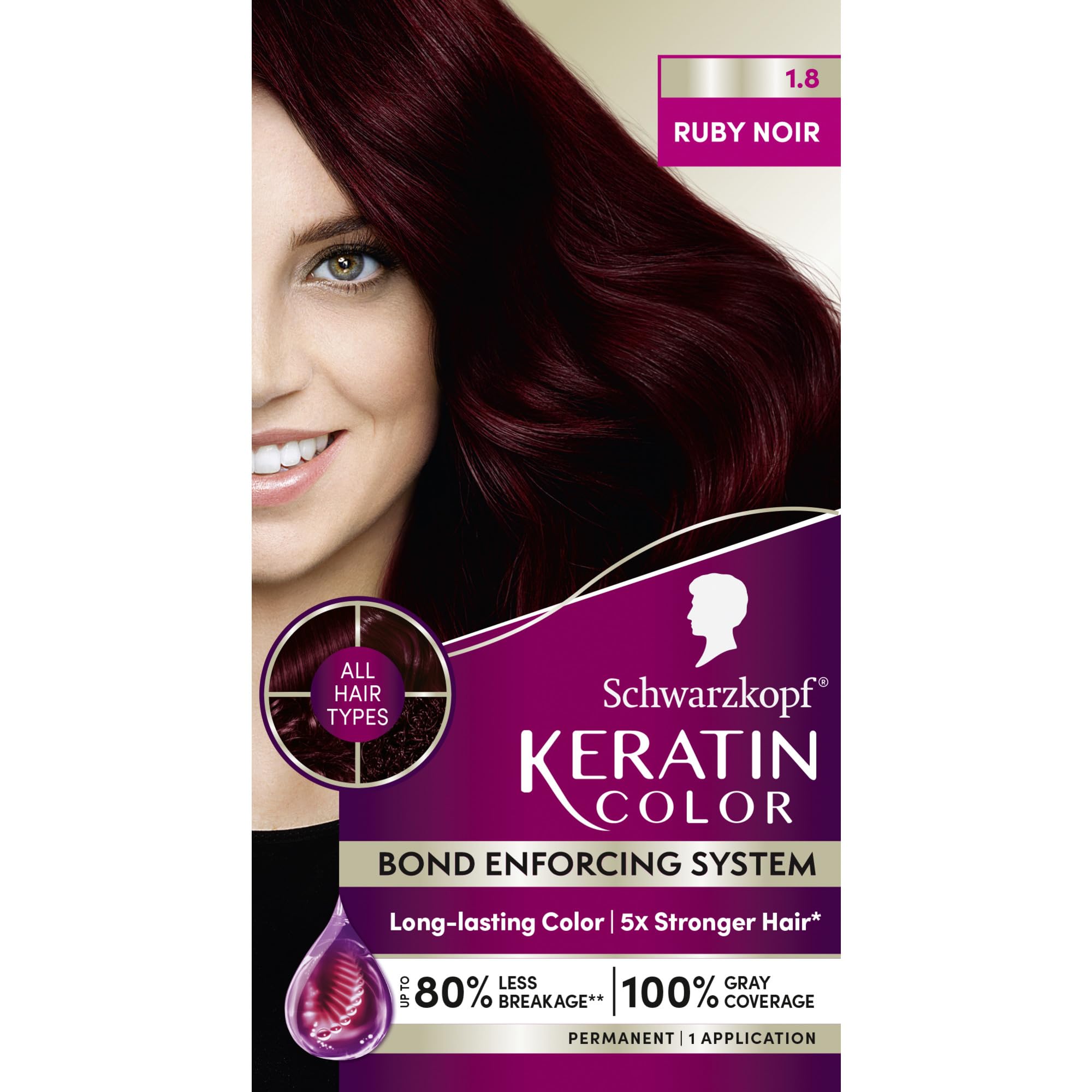Schwarzkopf Keratin Color crema de pintar para color intenso y uniforme