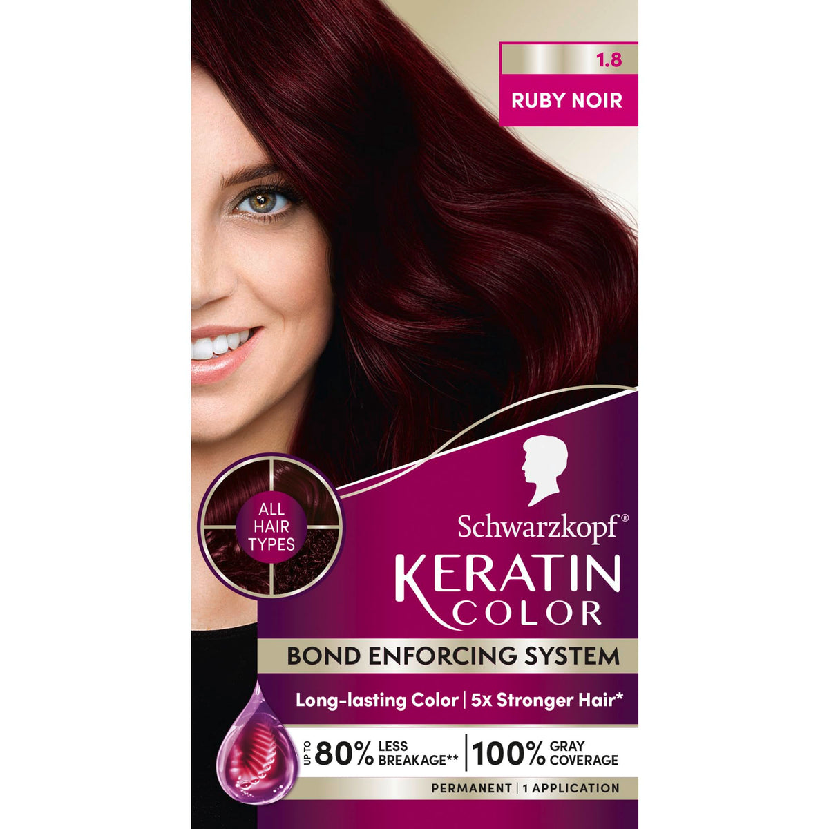 Schwarzkopf Keratin Color crema de pintar para color intenso y uniforme