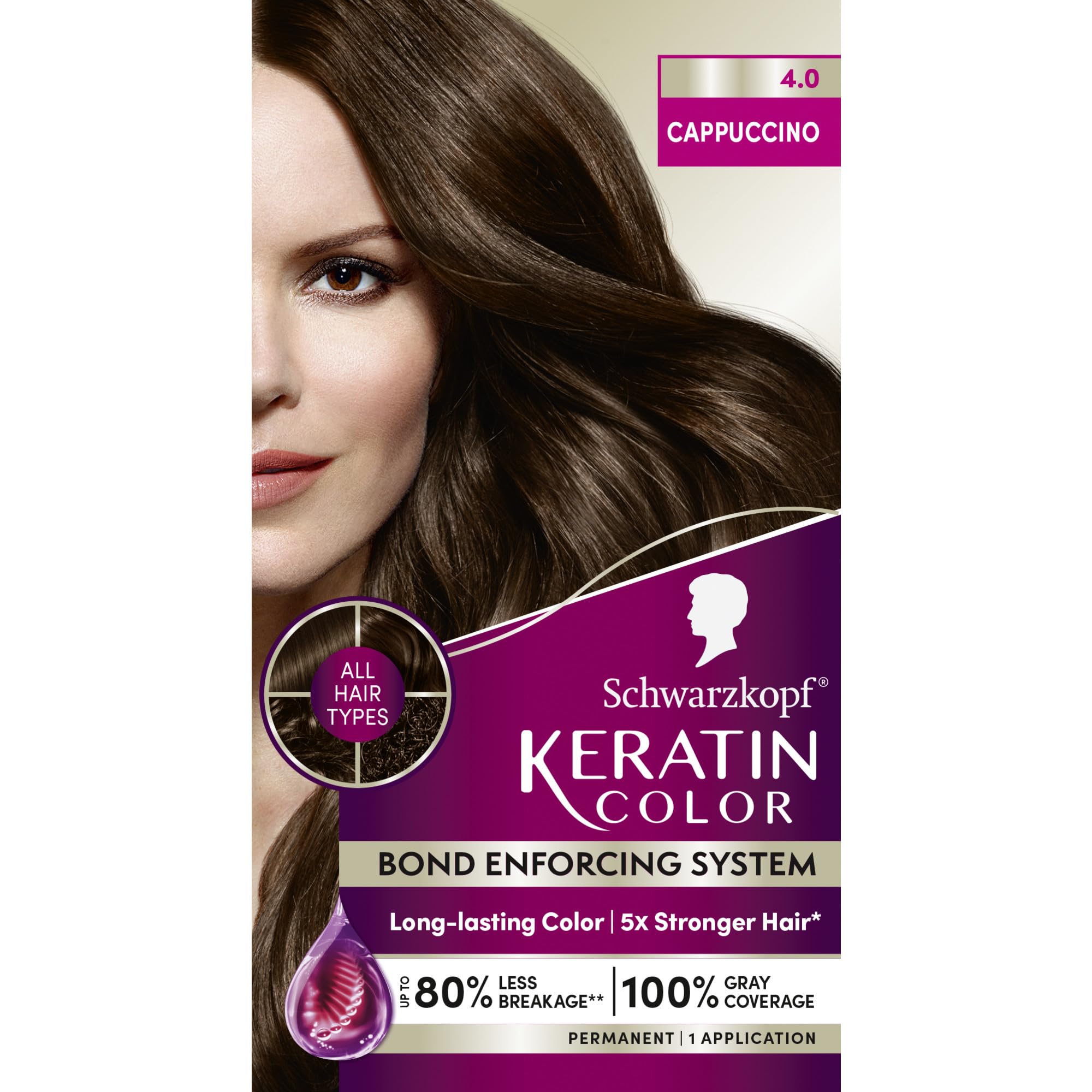 Schwarzkopf Keratin Color: crema de color para cabello con cobertura total de canas y tono natural.