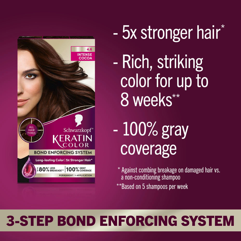 Schwarzkopf Keratin Color, crema pigmentada, color intenso y duradero.
