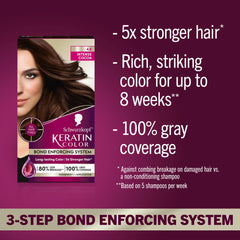 Schwarzkopf Keratin Color, crema pigmentada, color intenso y duradero.
