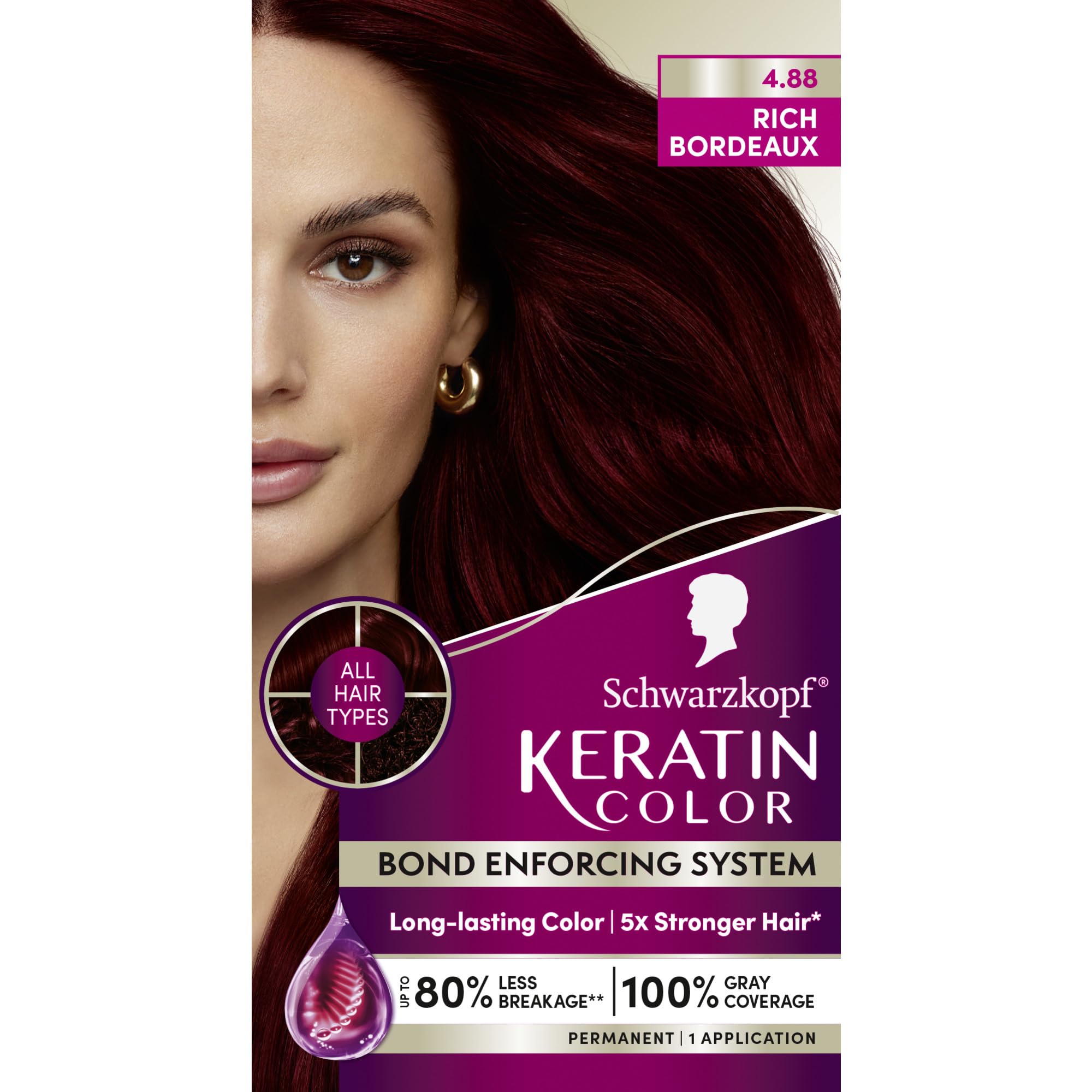Schwarzkopf Keratin Color crema-teñido: color intenso y cobertura uniforme de raíces a puntas.
