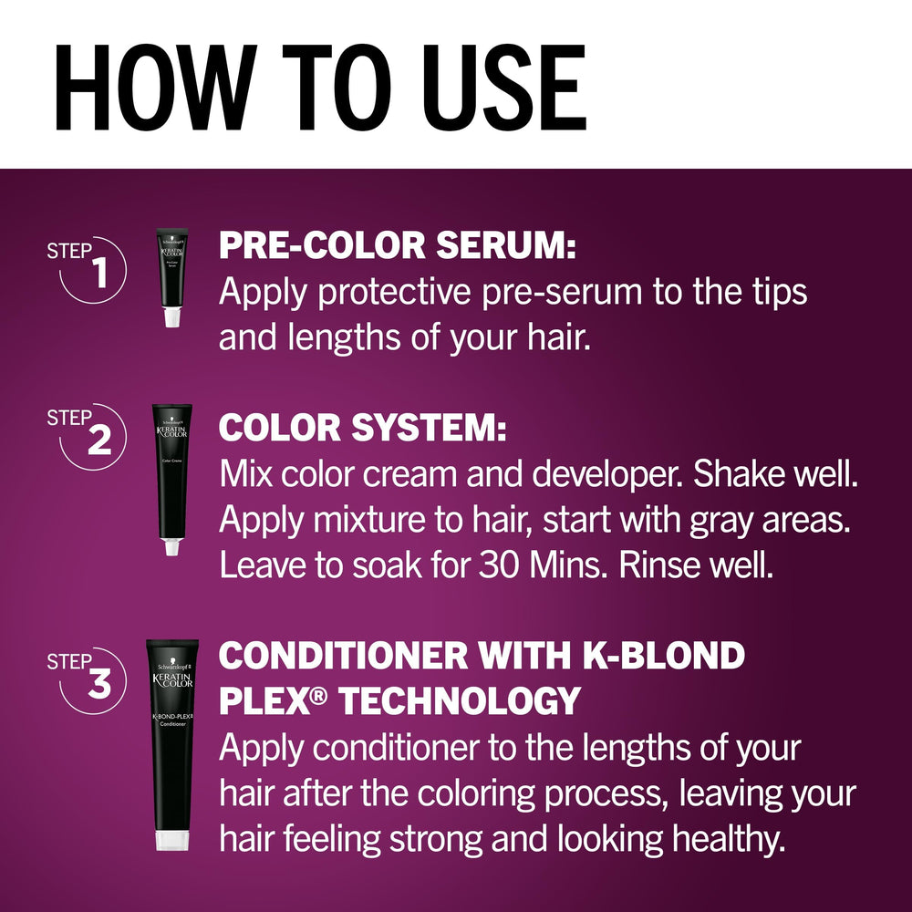 Schwarzkopf Keratin Color: cobertura total de canas para un look renovado.