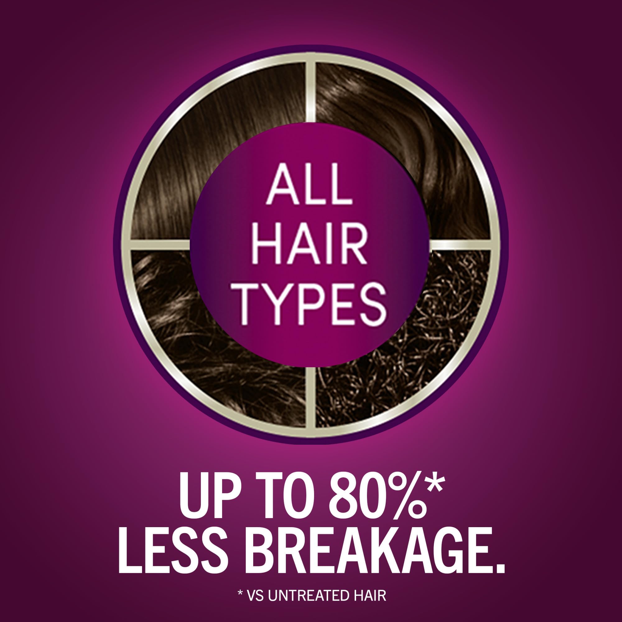 Schwarzkopf Keratin Color: desarrollador para aplicación uniforme y cobertura homogénea.