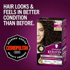 Schwarzkopf Keratin Color: desarrollador para mezcla suave y cobertura uniforme.