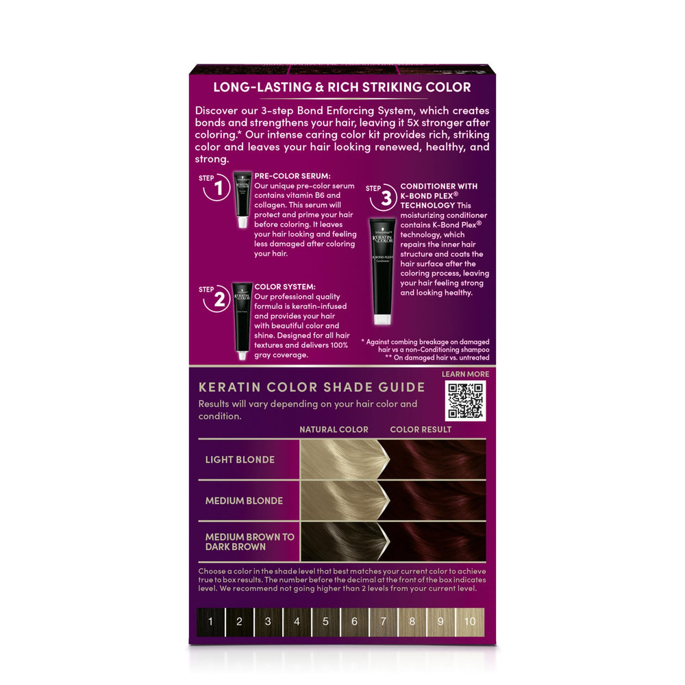 Schwarzkopf Keratin Color desarrollador: base estable para color uniforme.