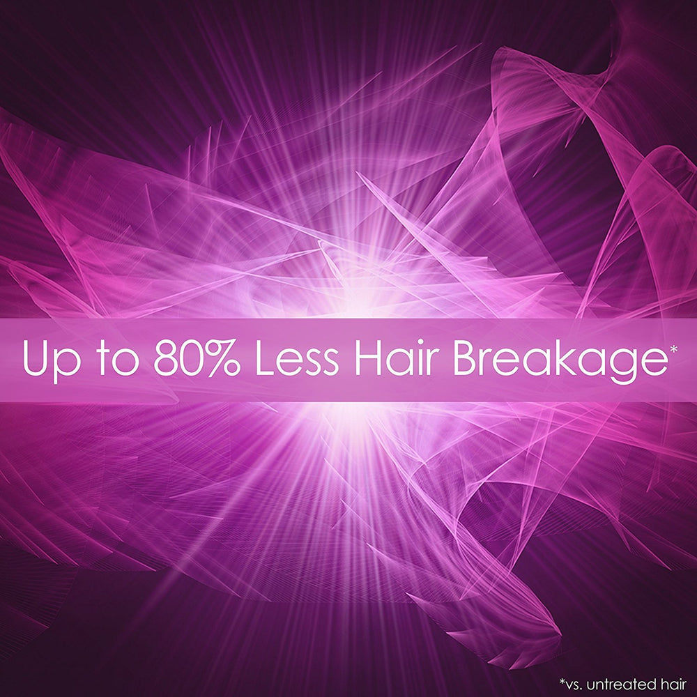 Empaque de Schwarzkopf Keratin Color puede variar según el país.