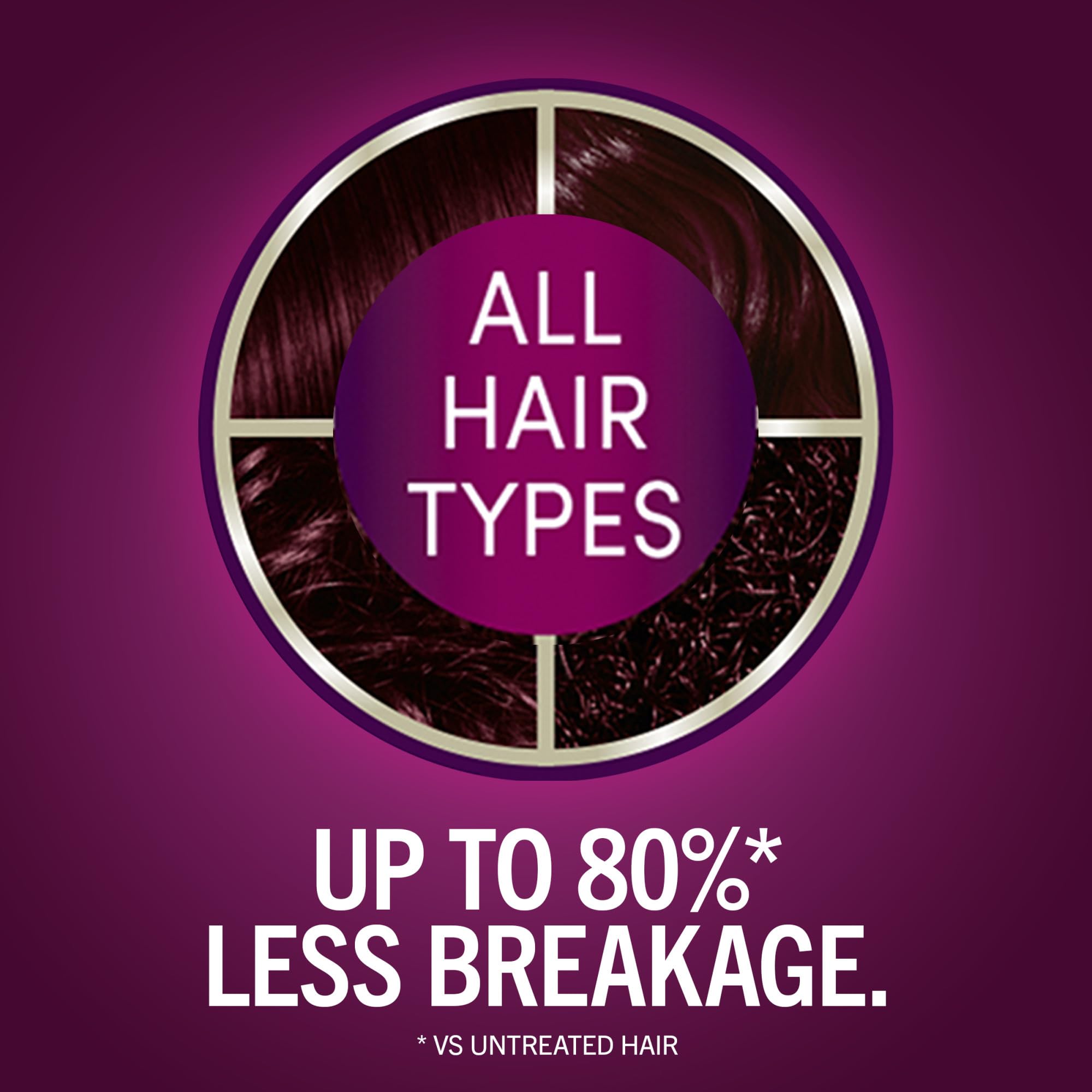Schwarzkopf Keratin Color emulsión oxidante facilita cobertura de canas