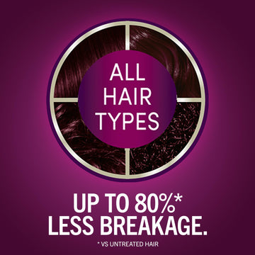 Schwarzkopf Keratin Color emulsión oxidante facilita cobertura de canas