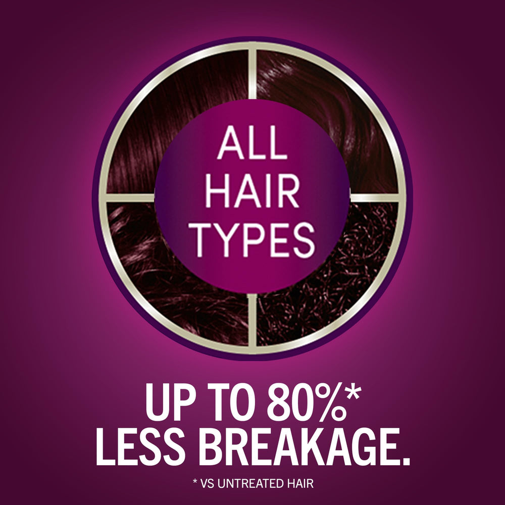 Schwarzkopf Keratin Color emulsión oxidante facilita cobertura de canas