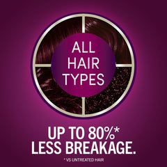Schwarzkopf Keratin Color emulsión oxidante facilita cobertura de canas