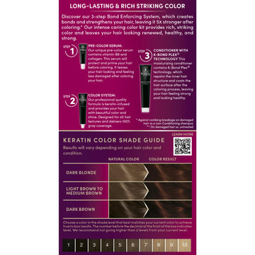 Schwarzkopf Keratin Color, guantes desechables para aplicación limpia.