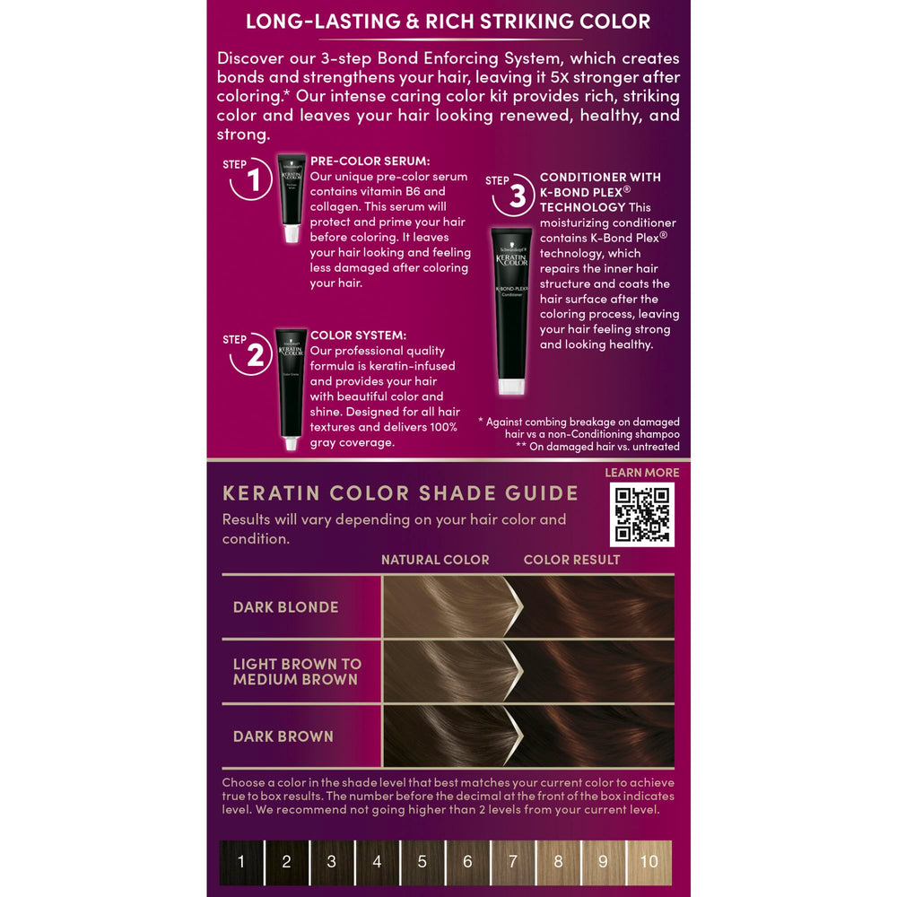 Schwarzkopf Keratin Color, guantes desechables para aplicación limpia.