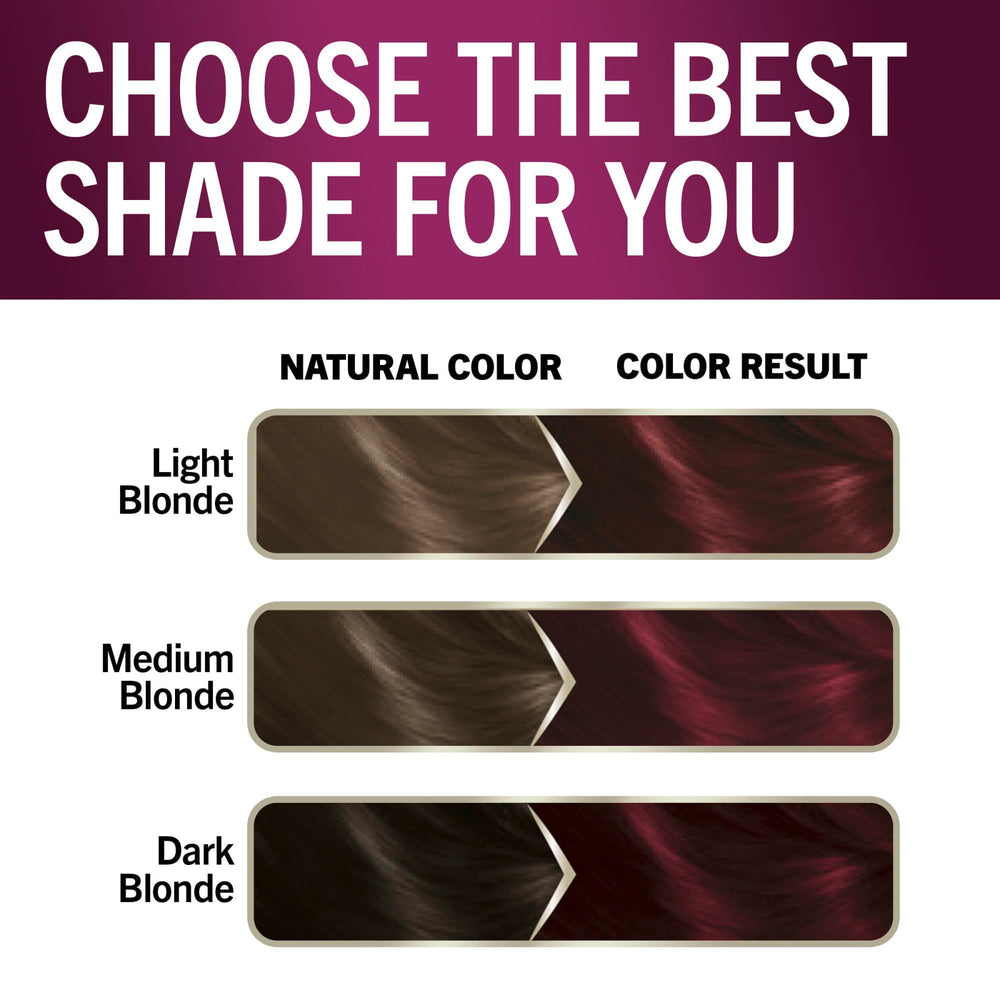 Schwarzkopf Keratin Color: guía de uso paso a paso para casa