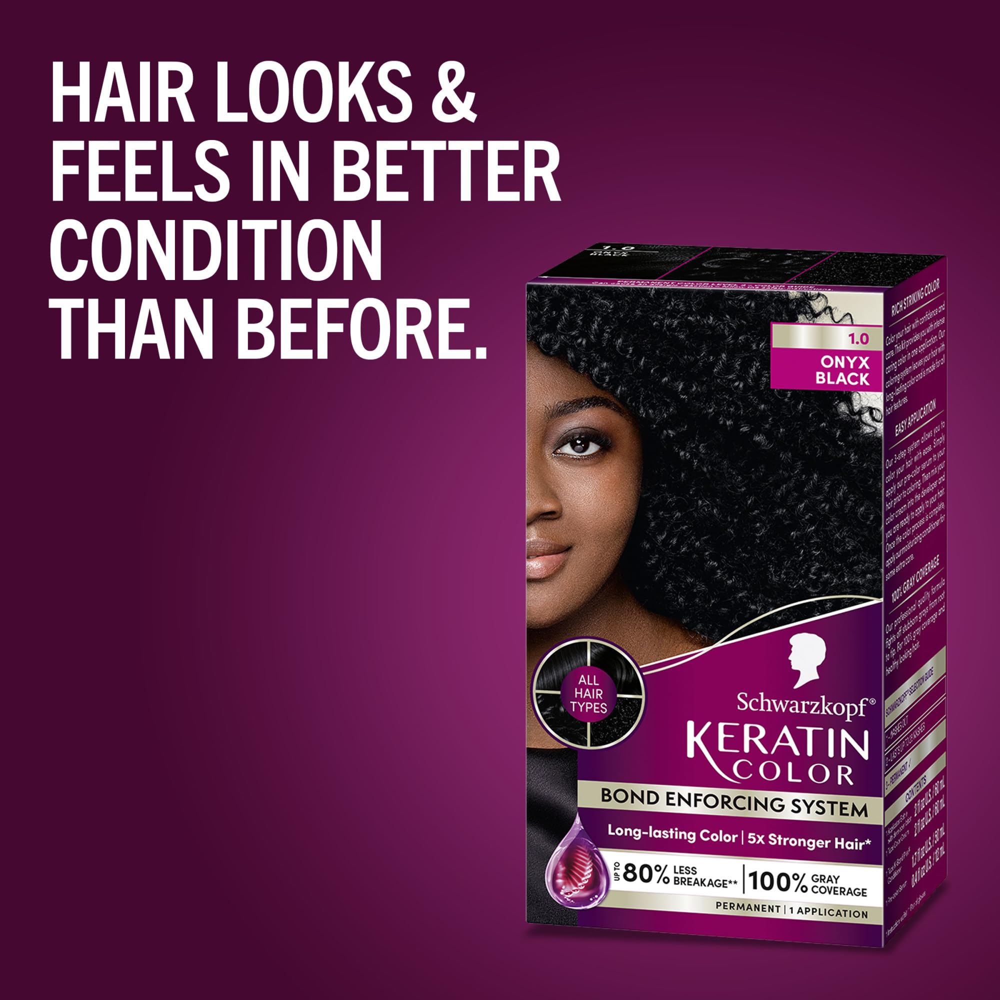 Instrucciones claras de Schwarzkopf Keratin Color para uso en casa.