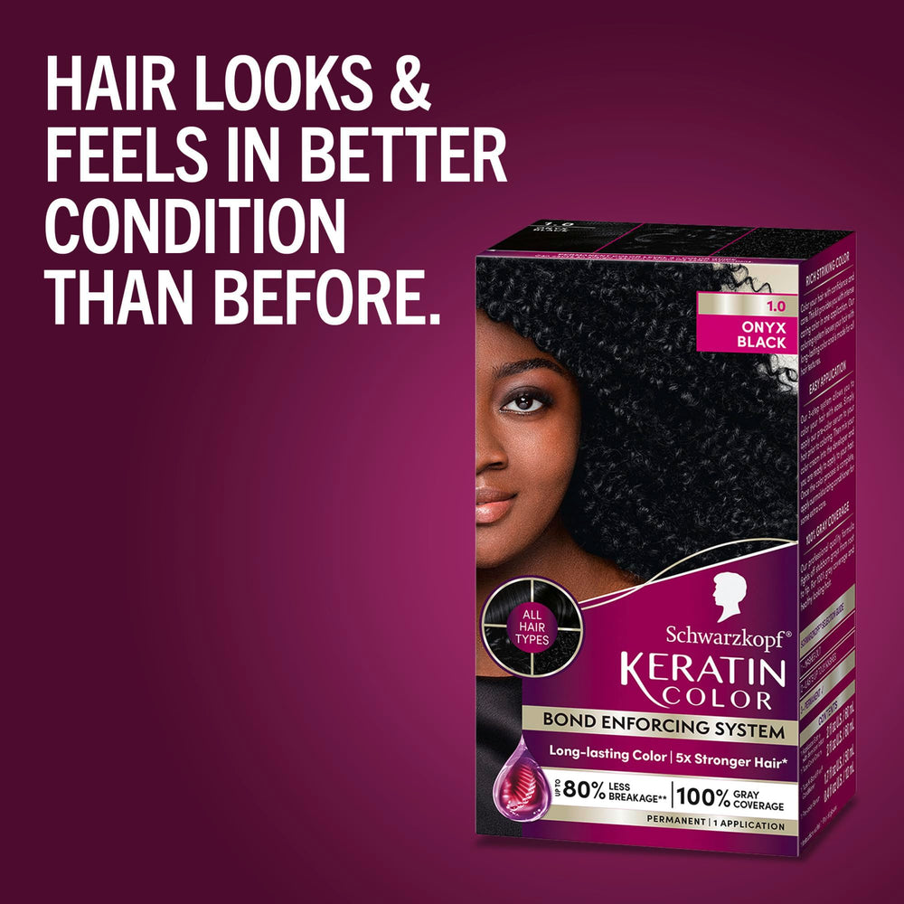 Instrucciones claras de Schwarzkopf Keratin Color para uso en casa.