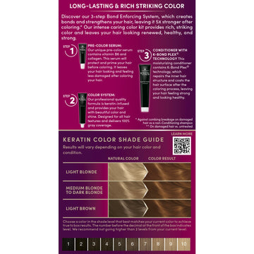 Kit de aplicación en casa Schwarzkopf Keratin Color con instrucciones claras
